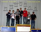 19 mars à Vordemwald, les podiums 2010 de la Swiss-cup, 7 coureurs du Club !