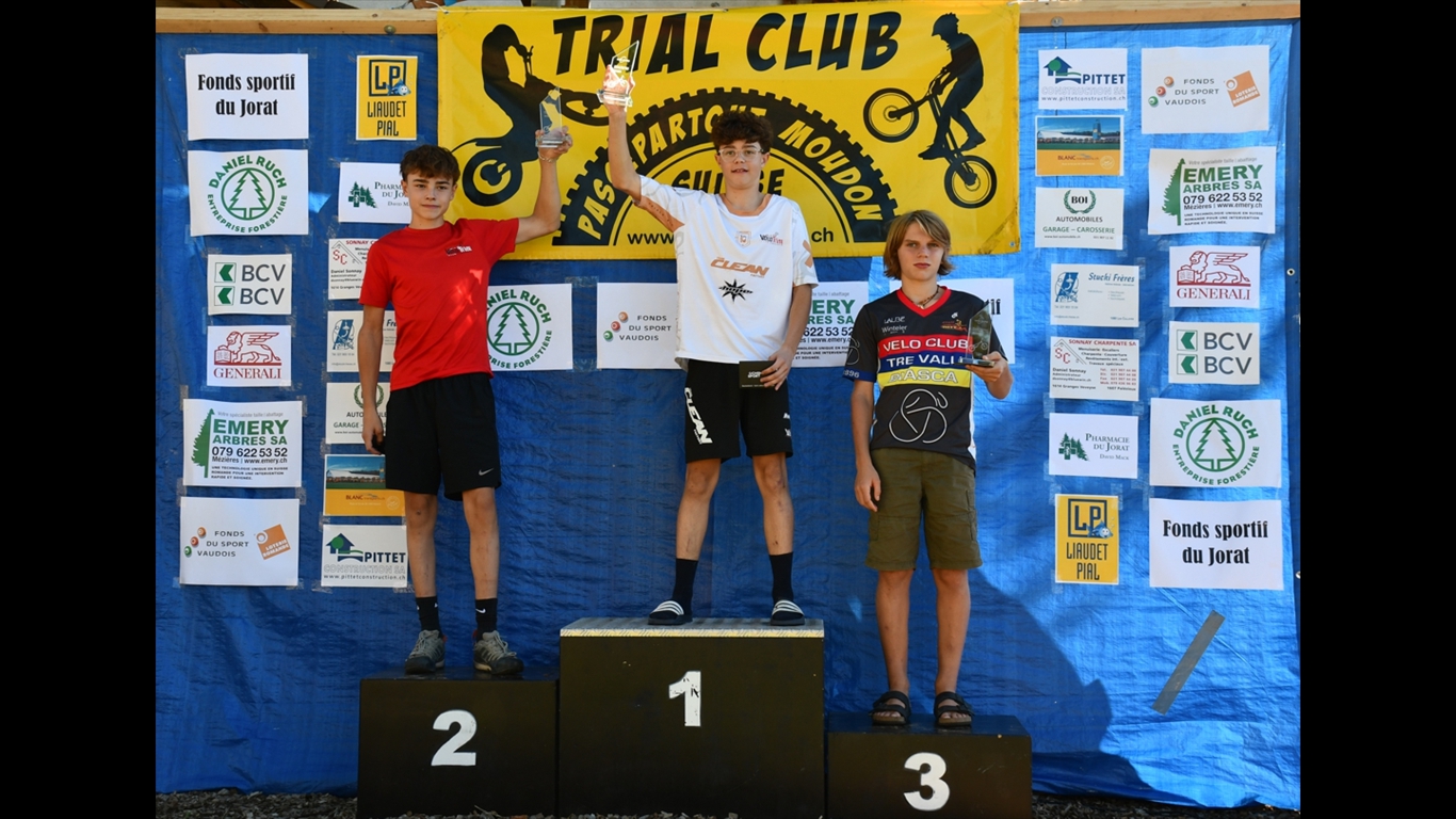 2025-08-31_Trial-Days_dimanche_8537_Swisscup-2025