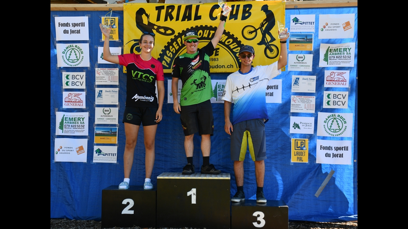 2025-08-31_Trial-Days_dimanche_8544_Swisscup-2025_cat-Masters